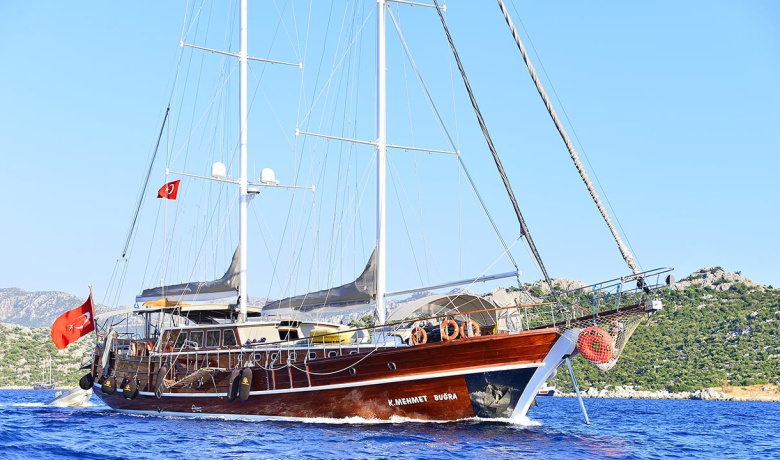 K MEHMET BUGRA