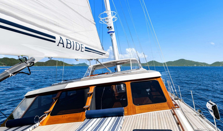 ABIDE