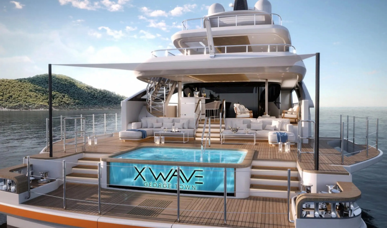 XWAVE