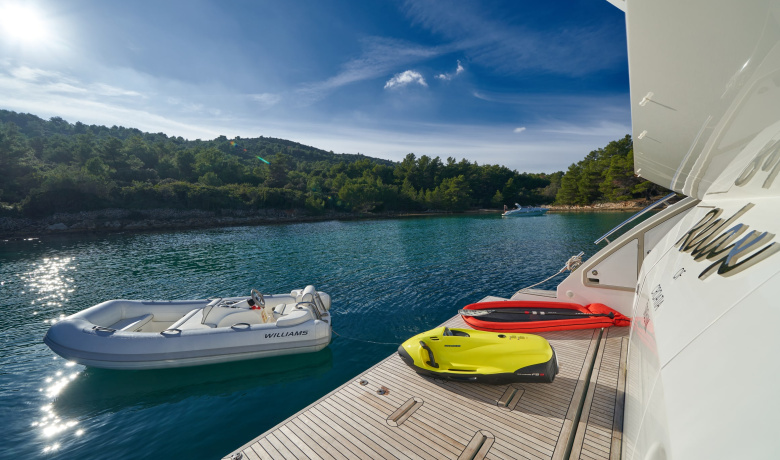 RELAX OF CROATIA